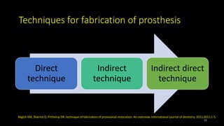 Direct
technique
Indirect
technique
Indirect direct
technique
Regish KM, Sharma D, Prithviraj DR. technique of fabrication of provisional restoration: An overview. International journal of dentistry. 2011;2011:1-5.
21
 