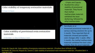 44
•
Crispin BJ, Caputo AA. Color stability of temporary restorative materials. J Prosthet Dent 1979;42:27-33.
Yannikakis SA, Zissis AJ, Polyzois GL, Caroni C. Color stability of provisional resin restorative materials. J Prosthet Dent
Crispin and Caputo
• Studied the colour
stability of provisional
materials. They found
that methyl
methacrylate materials
exhibited the least
darkening, followed by
ethyl methacrylate
• Yannikakis et al
• Immersed provisional materials in
various staining solutions for up to
1 month. They reported that all
materials showed perceptible
color changes after 1 week. After
1 month, the methyl methacrylate
materials exhibited the best color
stability than bis-acryl materials .
 