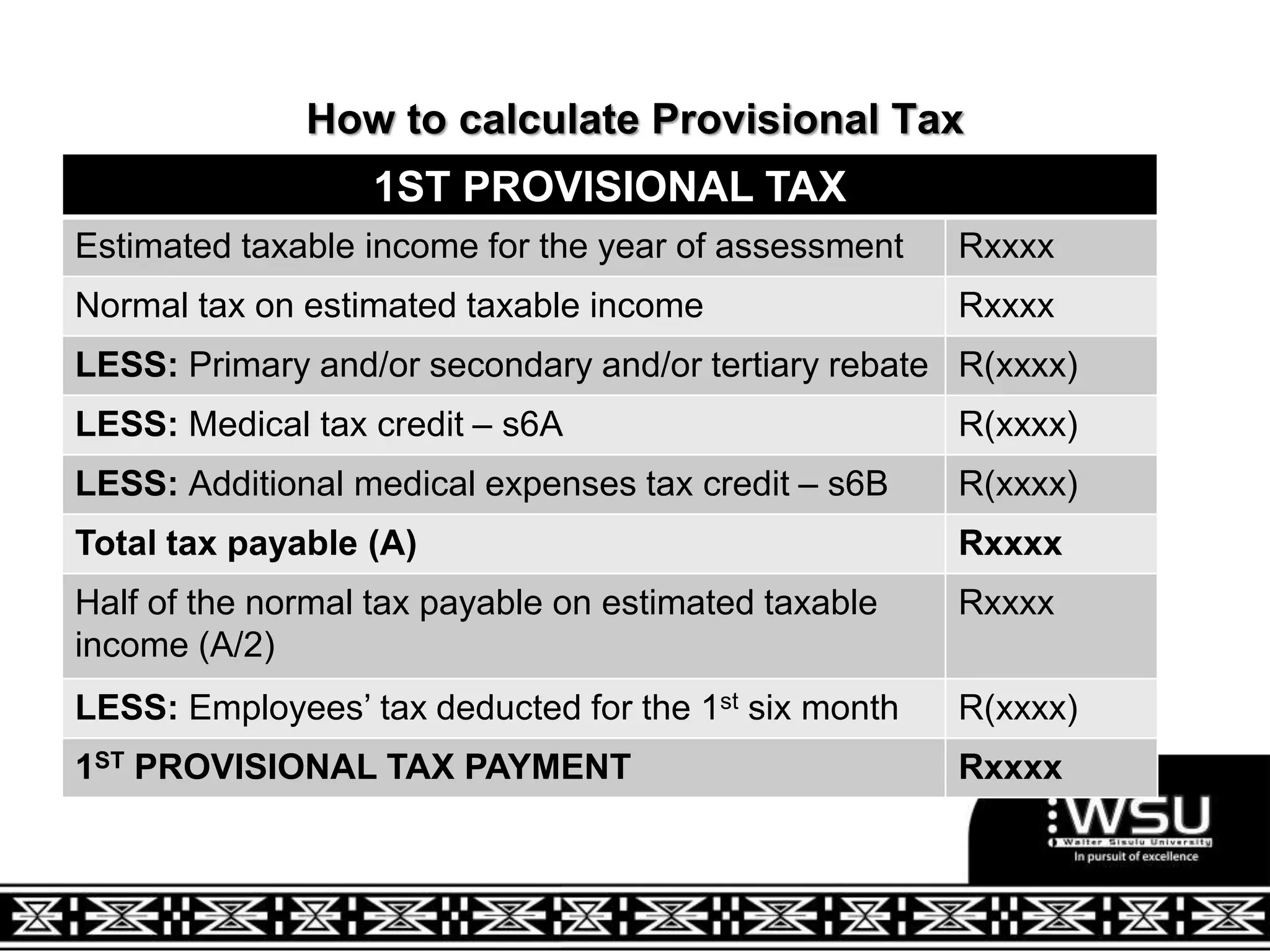 How to calculate Provisional Tax
1ST PROVISIONAL TAX
Estimated taxable income for the year of assessment Rxxxx
Normal tax on estimated taxable income Rxxxx
LESS: Primary and/or secondary and/or tertiary rebate R(xxxx)
LESS: Medical tax credit – s6A R(xxxx)
LESS: Additional medical expenses tax credit – s6B R(xxxx)
Total tax payable (A) Rxxxx
Half of the normal tax payable on estimated taxable
income (A/2)
Rxxxx
LESS: Employees’ tax deducted for the 1st six month R(xxxx)
1ST PROVISIONAL TAX PAYMENT Rxxxx
 