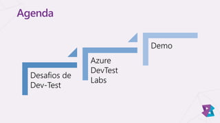Agenda
Desafios de
Dev-Test
Azure
DevTest
Labs
Demo
 