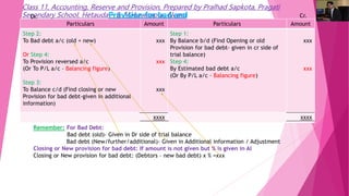 Class 11, Accounting, Reserve and Provision, Prepared by Pralhad Sapkota, Pragati
Secondary School, Hetauda – 9, Makawanpur, Nepal
Provision for bad and
doubtful debt account
Particulars Amount Particulars Amount
Step 2:
To Bad debt a/c (old + new)
Or Step 4:
To Provision reversed a/c
(Or To P/L a/c – Balancing figure)
Step 3:
To Balance c/d (Find closing or new
Provision for bad debt-given in additional
information)
xxx
xxx
xxx
Step 1:
By Balance b/d (Find Opening or old
Provision for bad debt- given in cr side of
trial balance)
Step 4:
By Estimated bad debt a/c
(Or By P/L a/c – Balancing figure)
xxx
xxx
xxxx xxxx
Dr. Cr.
Remember: For Bad Debt:
Bad debt (old)- Given in Dr side of trial balance
Bad debt (New/further/additional)- Given in Additional information / Adjustment
Closing or New provision for bad debt: If amount is not given but % is given in AI
Closing or New provision for bad debt: (Debtors – new bad debt) x % =xxx
 