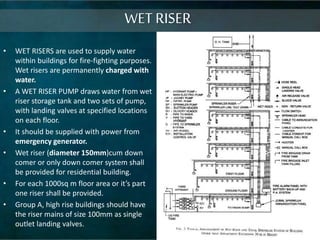 Building Wet Riser Provision for fire protection in high rise buildings | PPTX
