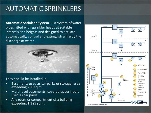 provision for fire protection in high rise buildings 40 638