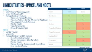Provision Intel® Optane™ DC Persistent Memory in Linux* | PDF