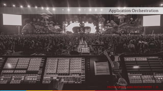 13PROVISIONING AEM WITH PUPPET |
Application Orchestration
 