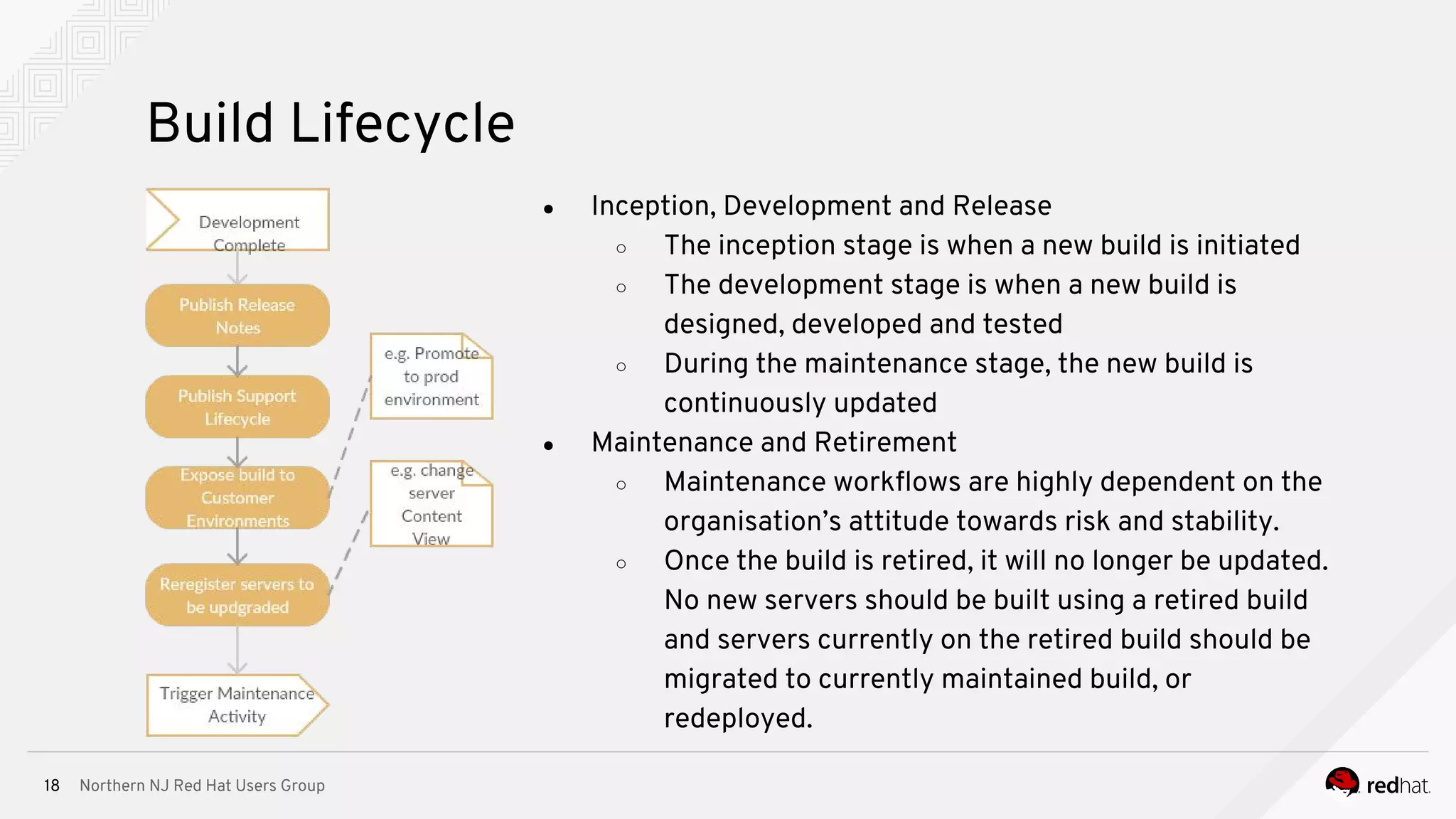 Northern NJ Red Hat Users Group18
● Inception, Development and Release
○ The inception stage is when a new build is initiated
○ The development stage is when a new build is
designed, developed and tested
○ During the maintenance stage, the new build is
continuously updated
● Maintenance and Retirement
○ Maintenance workflows are highly dependent on the
organisation’s attitude towards risk and stability.
○ Once the build is retired, it will no longer be updated.
No new servers should be built using a retired build
and servers currently on the retired build should be
migrated to currently maintained build, or
redeployed.
Build Lifecycle
 