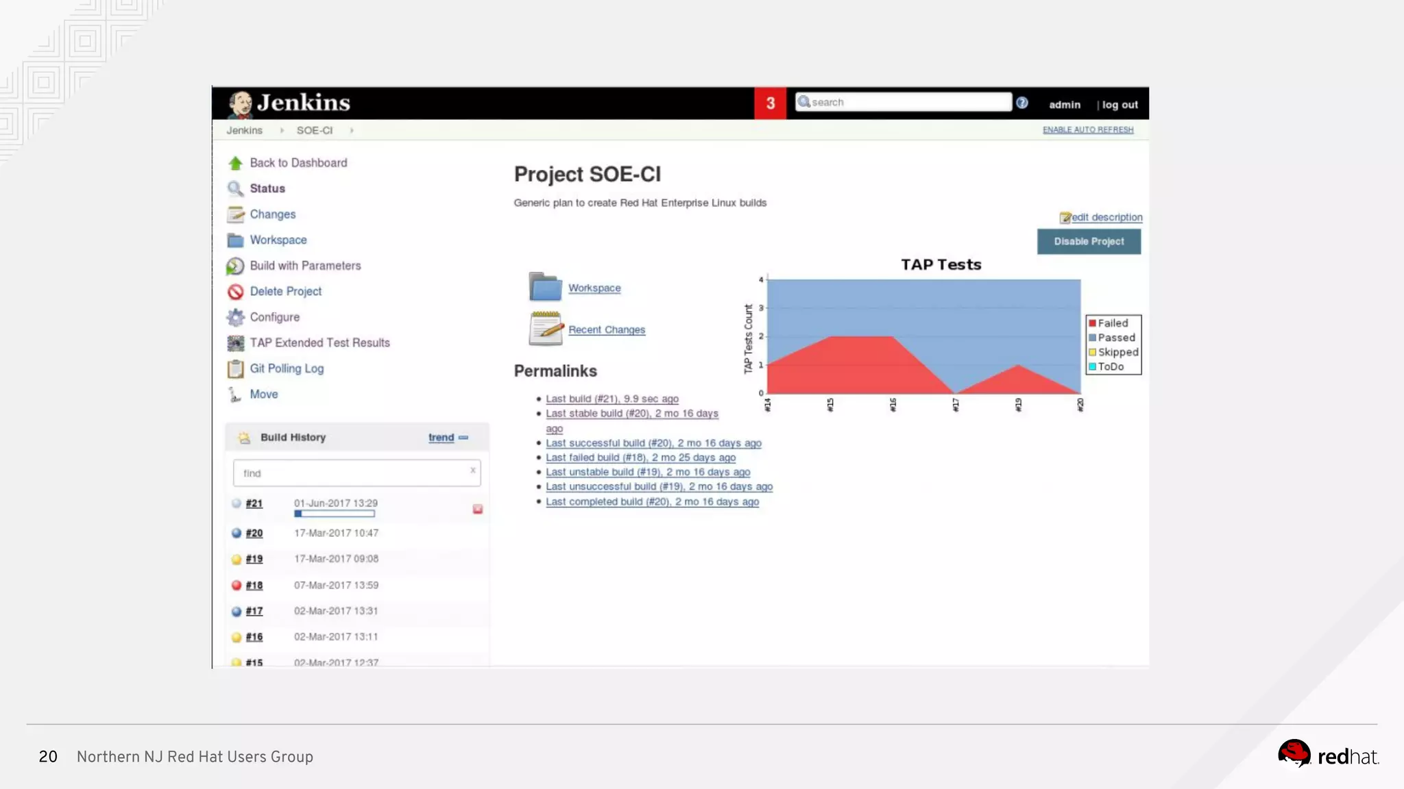 Northern NJ Red Hat Users Group20
 