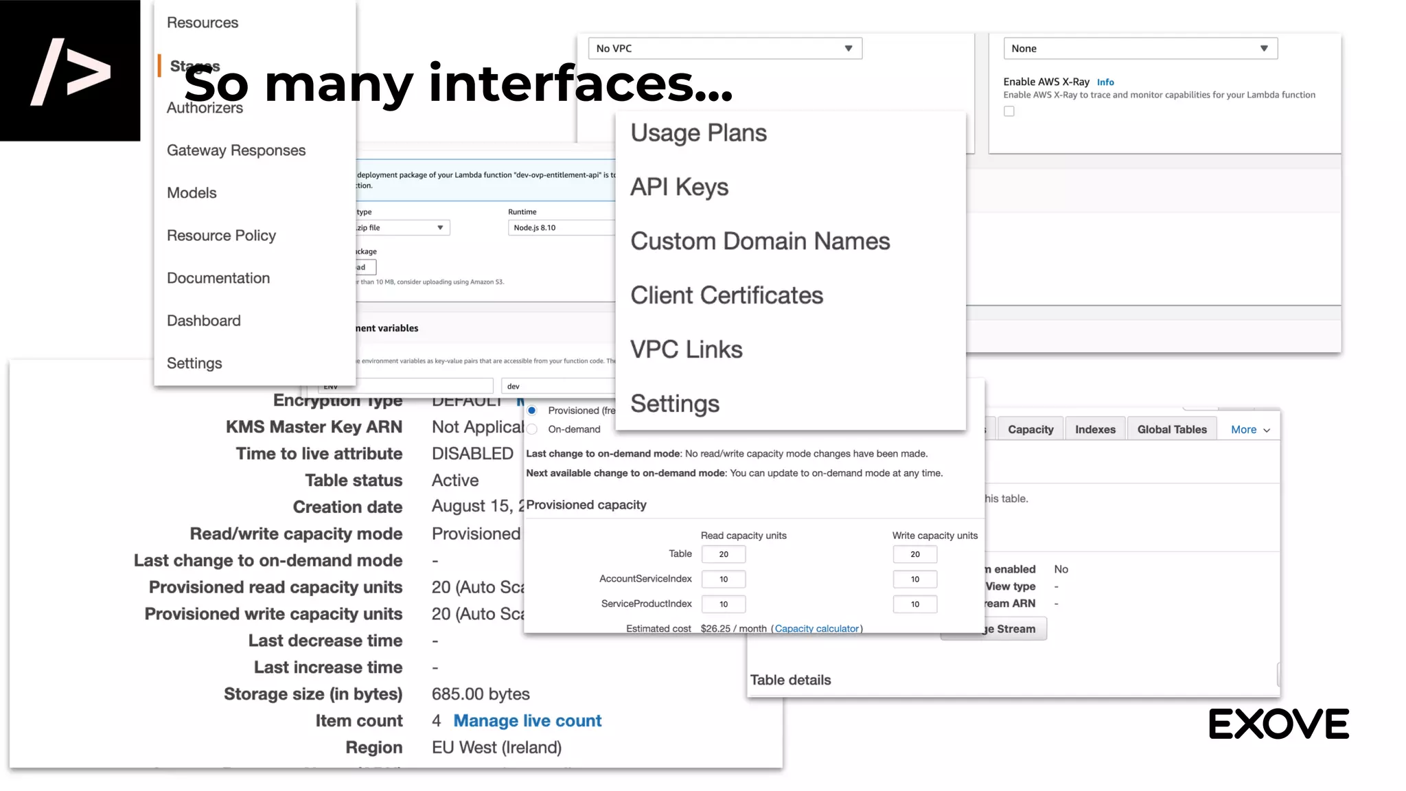 So many interfaces...
 