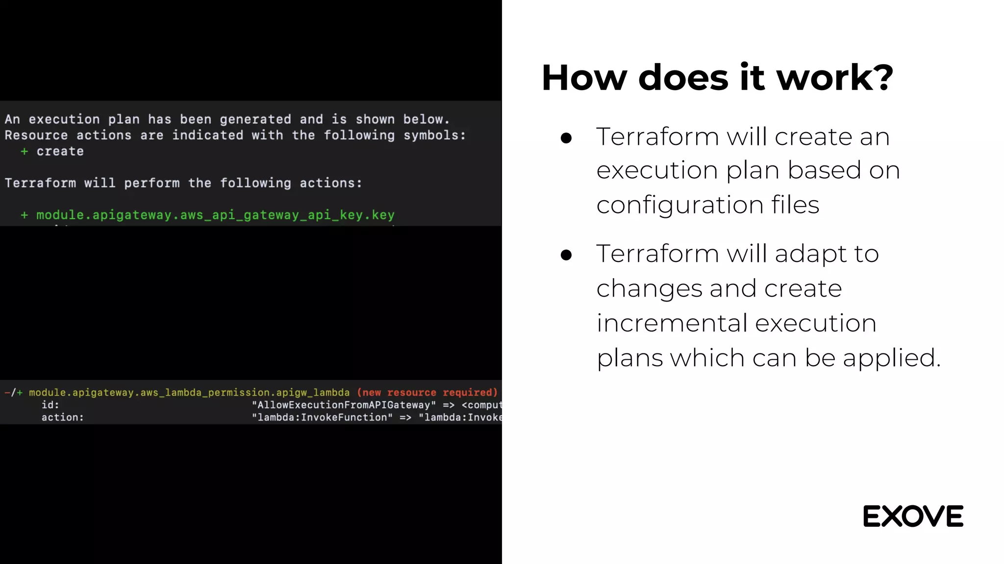 ● Terraform will create an
execution plan based on
configuration files
● Terraform will adapt to
changes and create
incremental execution
plans which can be applied.
How does it work?
 