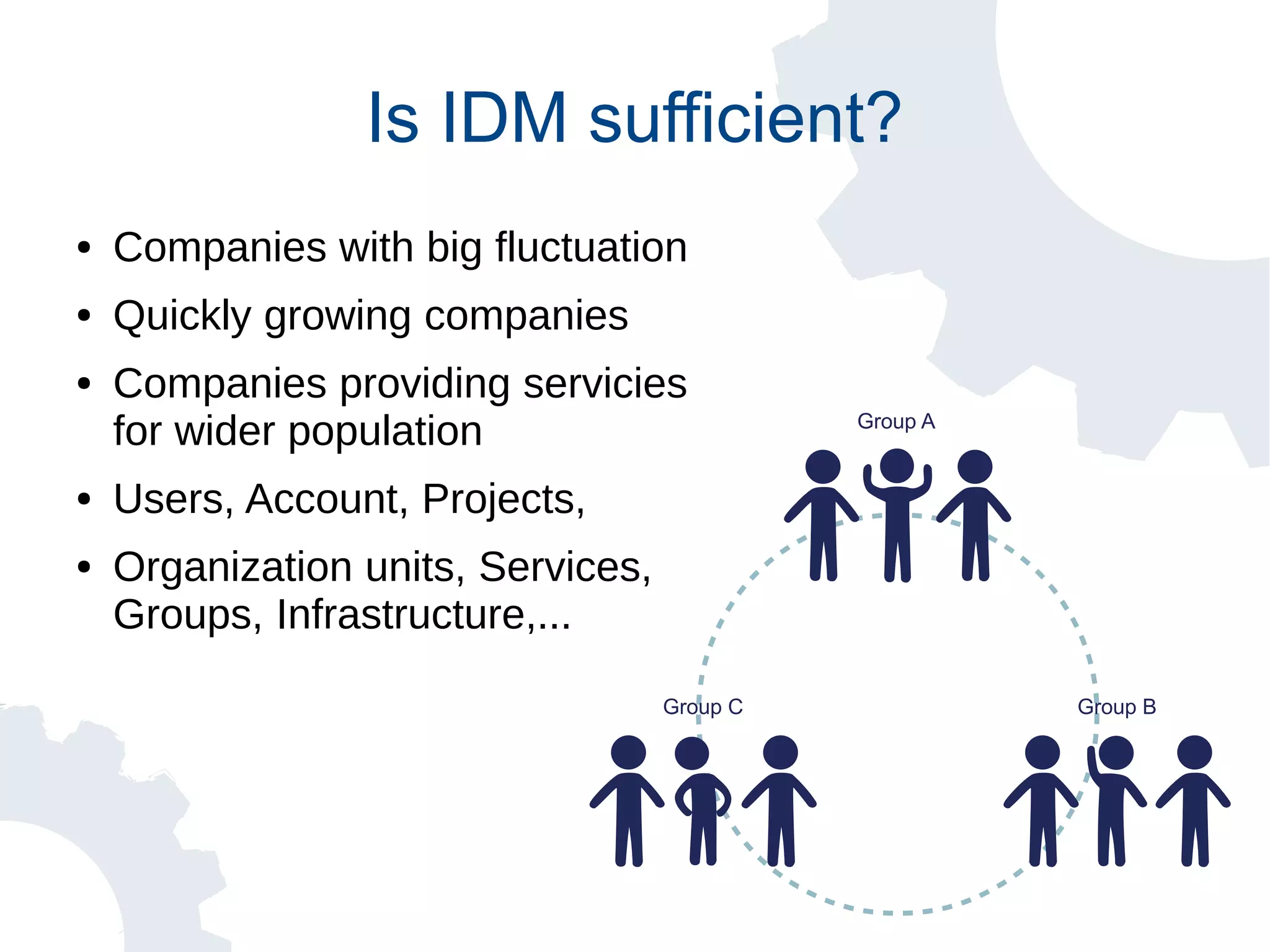 Group A
Group C Group B
Is IDM sufficient?
● Companies with big fluctuation
● Quickly growing companies
● Companies providing servicies
for wider population
● Users, Account, Projects,
● Organization units, Services,
Groups, Infrastructure,...
 
