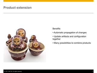 Product extensionBenefits Automatic propagation of changes 