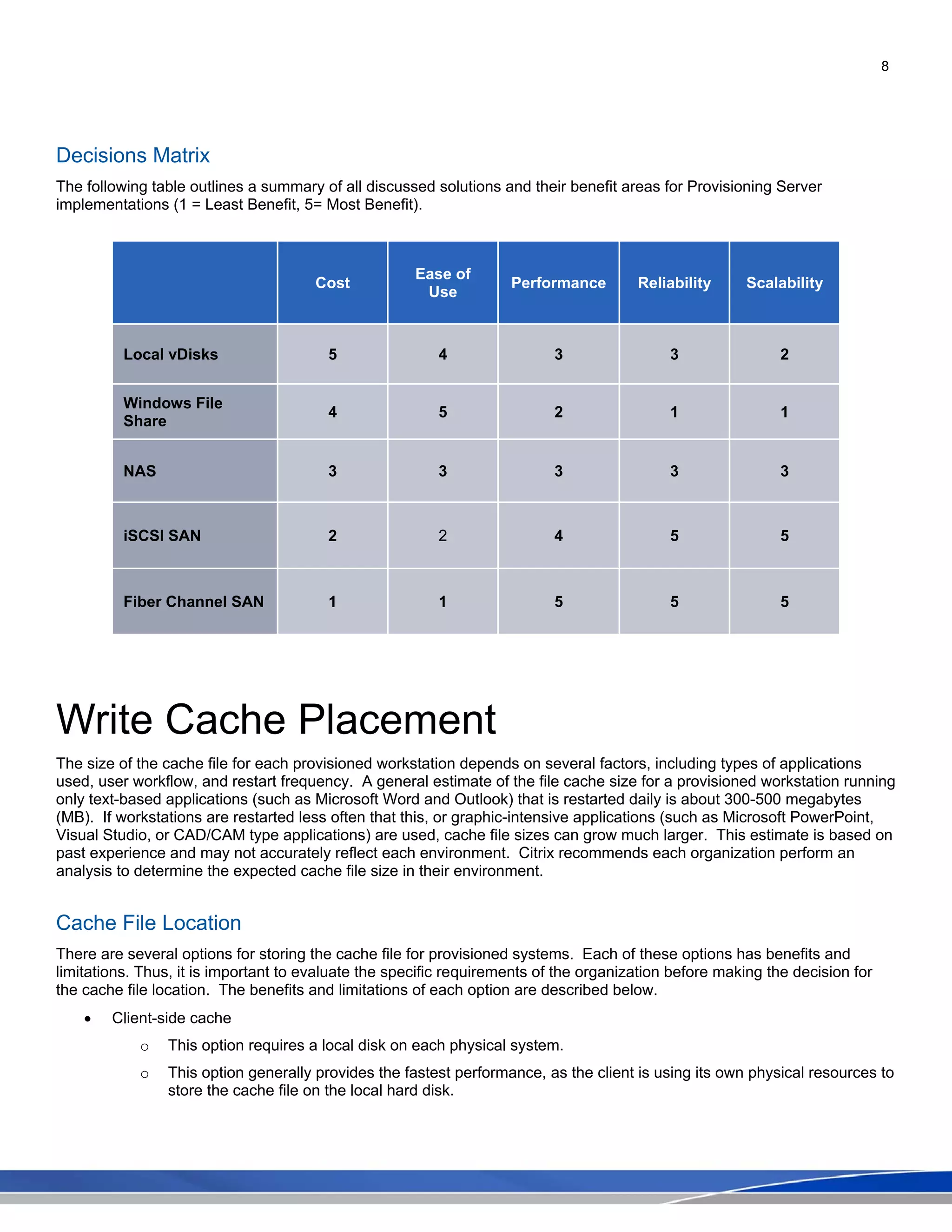 8
Decisions Matrix
The following table outlines a summary of all discussed solutions and their benefit areas for Provisioning Server
implementations (1 = Least Benefit, 5= Most Benefit).
Cost
Ease of
Use
Performance Reliability Scalability
Local vDisks 5 4 3 3 2
Windows File
Share
4 5 2 1 1
NAS 3 3 3 3 3
iSCSI SAN 2 2 4 5 5
Fiber Channel SAN 1 1 5 5 5
Write Cache Placement
The size of the cache file for each provisioned workstation depends on several factors, including types of applications
used, user workflow, and restart frequency. A general estimate of the file cache size for a provisioned workstation running
only text-based applications (such as Microsoft Word and Outlook) that is restarted daily is about 300-500 megabytes
(MB). If workstations are restarted less often that this, or graphic-intensive applications (such as Microsoft PowerPoint,
Visual Studio, or CAD/CAM type applications) are used, cache file sizes can grow much larger. This estimate is based on
past experience and may not accurately reflect each environment. Citrix recommends each organization perform an
analysis to determine the expected cache file size in their environment.
Cache File Location
There are several options for storing the cache file for provisioned systems. Each of these options has benefits and
limitations. Thus, it is important to evaluate the specific requirements of the organization before making the decision for
the cache file location. The benefits and limitations of each option are described below.
• Client-side cache
o This option requires a local disk on each physical system.
o This option generally provides the fastest performance, as the client is using its own physical resources to
store the cache file on the local hard disk.
 