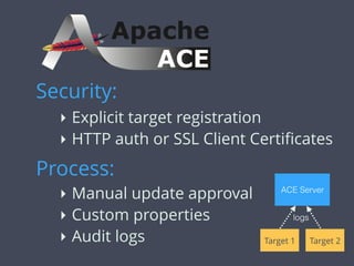 ‣ Explicit target registration
‣ HTTP auth or SSL Client Certiﬁcates
Security:
Process:
‣ Manual update approval
‣ Custom properties
‣ Audit logs
ACE Server
Target 1 Target 2
logs
 