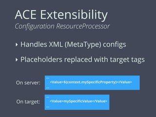 ACE Extensibility
Conﬁguration ResourceProcessor
‣ Handles XML (MetaType) conﬁgs
‣ Placeholders replaced with target tags
...
<Value>${context.mySpeciﬁcProperty}</Value>
...
On server:
...
<Value>mySpeciﬁcValue</Value>
...
On target:
 