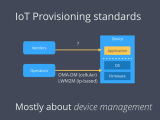 IoT Provisioning standards
Mostly about device management
Device
OS
Firmware
Application
Vendors
Operators
OMA-DM (cellula...