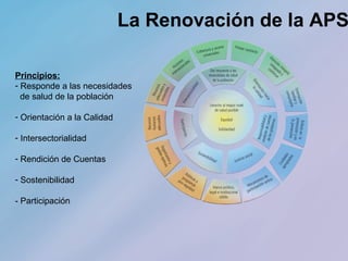 15
Principios:
- Responde a las necesidades
de salud de la población
- Orientación a la Calidad
- Intersectorialidad
- Rendición de Cuentas
- Sostenibilidad
- Participación
La Renovación de la APS
 