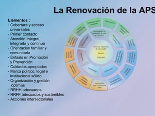 16
Elementos :
- Cobertura y acceso
universales
- Primer contacto
- Atención Integral,
integrada y continua
- Orientación familiar y
comunitaria
- Énfasis en Promoción
y Prevención
- Cuidados apropiados
- Marco político, legal e
institucional sólido
- Organización y gestión
óptimas
- RRHH adecuados
- RRFF adecuados y sostenibles
- Acciones intersectoriales
La Renovación de la APS
 