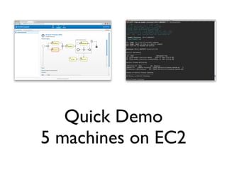Quick Demo
5 machines on EC2