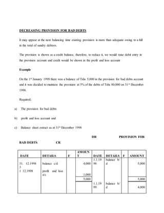 DECREASING PROVISION FOR BAD DEBTS
It may appear at the next balancing time existing provision is more than adequate owing to a full
in the total of sundry debtors.
The provision is shown as a credit balance, therefore, to reduce it, we would raise debit entry in
the provision account and credit would be shown in the profit and loss account
Example
On the 1st January 1998 there was a balance of Tshs 5,000 in the provision for bad debts account
and it was decided to maintain the provision at 5% of the debts of Tshs 80,000 on 31st December
1998.
Required;
a) The provision for bad debts
b) profit and loss account and
c) Balance sheet extract as at 31st December 1998
DR PROVISION FOR
BAD DEBTS CR
DATE DETAILS F
AMOUN
T DATE DETAILS F AMOUNT
31. 12.1998 balance c/d 4,000
1.1.19
98
balance b/
d 5,000
3
1 12.1998 profit and loss
a/c 1,000
5,000 5,000
1.1.19
99
balance b/
d 4,000
 