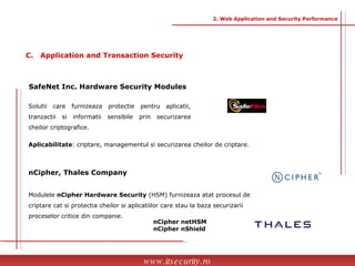 Solutii care furnizeaza protectie pentru aplicatii, tranzactii si informatii sensibile prin securizarea cheilor criptografice.   SafeNet Inc. Hardware Security Modules Modulele  nCipher   Hardware Security  (HSM) furnizeaza  atat procesul de criptare cat si protectia cheilor si aplicatiilor care stau la baza securizarii proceselor critice din companie. nCipher, Thales Company www.itsecurity.ro C.  Application and Transaction Security 2. Web Application and Security Performance Aplicabilitate : criptare, managementul si securizarea cheilor de criptare.  nCipher netHSM nCipher nShield 