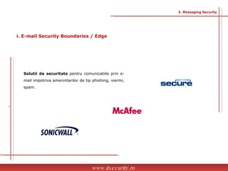 Solutii de securitate  pentru comunicatiile prin e-mail impotriva amenintarilor de tip phishing, viermi, spam. .  www.itsecurity.ro 3. Messaging Security i. E-mail Security Boundaries / Edge 