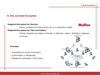 Avantaje: Autentificare si control al accesului Conformitate cu standardele Mangement centralizat si TCO scazut Endpoint Encryption for Devices  –  Solutie completa de criptare pentru PC-uri si dispozitive mobile. Endpoint Encryption for Files and Folders    - Solutie completa de criptare a fisierelor si folderelor  pentru  desktopuri, laptopuri    si servere.  www.itsecurity.ro 5. Data Protection B. File and Disk Encryption  