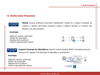 Mobile  rezolva problema securitatii telefoanelor mobile cu o solutie completa de criptare a datelor permitand protectia rapida a datelor stocate, in miscare sau folosite si de alti utilizatori. Avantaje: Operare usoara, automata Politici de securitate Deployment accelerat Costuri operationale reduse Support Package for BlackBerry  extend market-leading PGP® messaging security solutions for laptops and desktops to BlackBerry smartphone Avantaje: Operare usoara, automata Politici de securitate Deployment accelerat Costuri operationale reduse www.itsecurity.ro 5. Data Protection D. Mobile Data Protection 