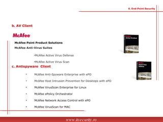 McAfee Active Virus Defense McAfee Active Virus Scan McAfee Anti-Virus Suites McAfee Point Product Solutions McAfee Anti-Spyware Enterprise with ePO McAfee Host Intrusion Prevention for Desktops with ePO McAfee VirusScan Enterprise for Linux   McAfee ePolicy Orchestrator McAfee Network Access Control with ePO McAfee VirusScan for MAC www.itsecurity.ro 6. End-Point Security b. AV Client  c. Antispyware  Client  
