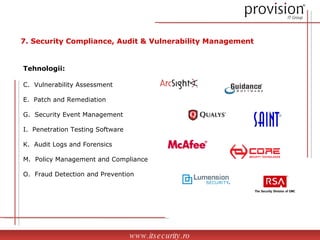 Tehnologii: Vulnerability Assessment Patch and Remediation Security Event Management Penetration Testing Software Audit Logs and Forensics Policy Management and Compliance Fraud Detection and Prevention www.itsecurity.ro 7. Security Compliance, Audit & Vulnerability Management 