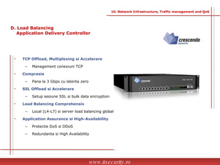TCP Offload, Multiplexing si Accelerare Management conexiuni TCP Compresie Pana la 3 Gbps cu latenta zero SSL Offload si Accelerare Setup sesiune SSL si bulk data encryption Load Balancing Comprehensiv Local (L4-L7) si server load balancing global Application Assurance si High-Availability Protectie DoS si DDoS Redundanta si High Availability 10. Network Infrastructure, Traffic management and QoS D. Load Balancing  Application Delivery Controller 10. Network Infrastructure, Traffic management and QoS www.itsecurity.ro 