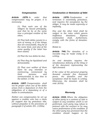 Compensation
Article 1279. In order that
compensation may be proper, it is
necessary:
(1) That each one of the
obligors be bound principally,
and that he be at the same
time a principal creditor of the
other;
(2) That both debts consist in a
sum of money, or if the things
due are consumable, they be of
the same kind, and also of the
same quality if the latter has
been stated;
(3) That the two debts be due;
(4) That they be liquidated and
demandable;
(5) That over neither of them
there be any retention or
controversy, commenced by
third persons and
communicated in due time to
the debtor. (1196)
Article 1287. Compensation shall
not be proper when one of the debts
arises from a depositum or from the
obligations of a depositary or of a
bailee in commodatum.
Neither can compensation be set up
against a creditor who has a claim
for support due by gratuitous title,
without prejudice to the provisions of
paragraph 2 of article 301. (1200a)
Condonation or Remission of Debt
Article 1270. Condonation or
remission is essentially gratuitous,
and requires the acceptance by the
obligor. It may be made expressly or
impliedly.
One and the other kind shall be
subject to the rules which govern
inofficious donations. Express
condonation shall, furthermore,
comply with the forms of donation.
(1187)
Relate to:
Article 748. The donation of a
movable may be made orally or in
writing.
An oral donation requires the
simultaneous delivery of the thing or
of the document representing the
right donated.
If the value of the personal property
donated exceeds five thousand
pesos, the donation and the
acceptance shall be made in writing.
Otherwise, the donation shall be
void. (632a)
Warranty
Article 1545. Where the obligation
of either party to a contract of sale is
subject to any condition which is not
performed, such party may refuse to
proceed with the contract or he may
waive performance of the condition. If
the other party has promised that the
condition should happen or be
 