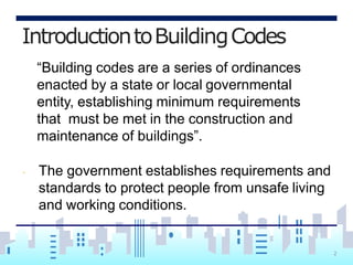 Provisions of NBC.pptx
