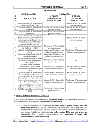 PROVISÕES TÉCNICAS Pág. 7
Prof. Affonso Silva E-mail: affonso@uninet.com.br Homepage: http://usuarios.com.br/~affonso
( Continuação )
DISCRIMINAÇÃO LIMITAÇÕES
O 1º
GRUPO 2º
GRUPO
R APLICAÇÕES PROVISÕES NÃO PROVISÕES
D COMPROMETIDAS COMPROMETIDAS
24
Quotas de fundos de investimento
financeiro (Renda Fixa) -,-
Máximo de 60% do total da
provisão técnica
25
Quotas de fundos de investimento
no exterior
Máximo de 10% do total da
provisão técnica
Máximo de 10% do total da
provisão técnica
26
Quotas de fundos de investimento
imobiliário
Máximo de 10% do total da
provisão técnica -,-
27
Quotas de fundos de aplicação em
quotas de fundos de investimento,
voltados para inversões em ativos
financeiros e/ou modalidades
operacionais de renda fixa
-,-
Máximo de 60% do total da
provisão técnica
28
Certificados de privatização conf.
Lei 8.018, de 11.04.90
Máximo de 10% do total da
provisão técnica -,-
29
Ações de emissão de companhias
abertas
Máximo de 50% da provisão
isolada/cumulativamente
Máximo de 50% da provisão
isolada/cumulativamente
30
Bônus de subscrição de ações de
companhias abertas
Máximo de 50% da provisão
isolada/cumulativamente -,-
31
Certificados de depósito de ações
de cias com sede nos países do
MERCOSUL
Máximo de 10% do total da
provisão técnica.
-,-
32
Quotas de fundos mútuos de
investimento em ações, nas
modalidades regulamentadas pela
CVM
Máximo de 50% da provisão,
isolada/cumulativamente
Máximo de 50% do total da
provisão técnica
33
Quotas de fundos de investimento
financeiro ( Renda Variável )
Máximo de 80% da provisão,
isolada/cumulativamente
Máximo de 50% do total da
provisão técnica
34
Quotas de fundos de aplicação em
quotas de fundos de investimento,
voltados para inversões em ativos
financeiros e/ou modalidade
operacional de renda variável
Máximo de 50% da provisão,
isolada/cumulativamente
Máximo de 50% da provisão
isolada/cumulativamente
35
Ações de emissão de companhias
fechadas adquiridas no âmbito do
PND
Máximo de 10% do total da
provisão técnica.
-,-
d) Limites de Diversificação das aplicações:
A aplicação dos recursos garantidores das provisões técnicas das sociedades seguradoras
deve subordinar-se aos seguintes requisitos de diversificação:
1 – O total de emissão e/ou coobrigação de uma mesma pessoa jurídica que não
instituição financeira, de seu controlador, de sociedades por ele(a) direta ou
indiretamente controladas e de suas coligadas sob controle comum, bem como de
um mesmo Estado ou Município não pode exceder 10% (dez por cento) do
somatório dos recursos representativos das provisões técnicas não
comprometidas e comprometidas;
 