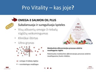 Pro Vitality –  kas joje ? OMEGA-3 SALMON OIL PLUS Subalansuoja ir sureguliuoja ląsteles Visų aštuonių o mega-3  riebalų rūgščių veiksmingumas Kliniškai ištirtas Ul tra-grynas Molekulinės diferenciacijos procesas atskiria  naudingąsias rūgštis Patentuotas molekulinės diferenciacijos procesas atskiria naudinguosius žuvies riebalus . = omega-3  riebalų rūgštys =  nereikalingos medžiagos 