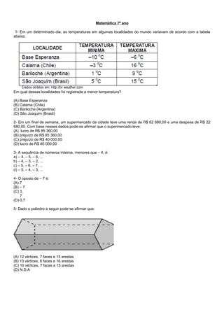 Matemática 7º ano
1- Em um determinado dia, as temperaturas em algumas localidades do mundo variavam de acordo com a tabela
abaixo:
Em qual dessas localidades foi registrada a menor temperatura?
(A) Base Esperanza
(B) Calama (Chile)
(C) Bariloche (Argentina)
(D) São Joaquim (Brasil)
2- Em um final de semana, um supermercado da cidade teve uma renda de R$ 62 680,00 e uma despesa de R$ 22
680,00. Com base nesses dados pode-se afirmar que o supermercado teve:
(A) lucro de R$ 85 360,00
(B) prejuízo de R$ 85 360,00
(C) prejuízo de R$ 40 000,00
(D) lucro de R$ 40 000,00
3- A sequência de números inteiros, menores que – 4, é:
a) – 4, – 5, – 6, ...
b) – 4, – 3, – 2, ...
c) – 5, – 6, – 7, ...
d) – 5, – 4, – 3, ...
4- O oposto de – 7 é:
(A) 7
(B) – 7
(C) 1
7
(D) 0,7
5- Dado o poliedro a seguir pode-se afirmar que:
(A) 12 vértices, 7 faces e 15 arestas
(B) 10 vértices, 8 faces e 16 arestas
(C) 10 vértices, 7 faces e 15 arestas
(D) N.D.A
 