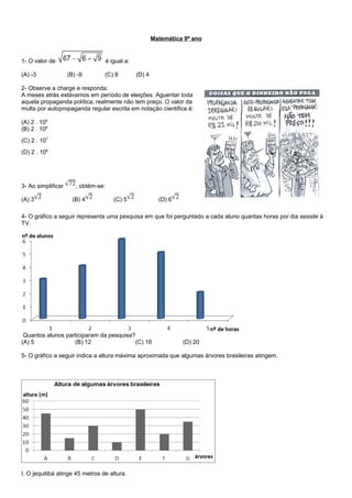 Matemática 9º ano
1- O valor de é igual a:
(A) -3 (B) -9 (C) 8 (D) 4
2- Observe a charge e responda:
A meses atrás estávamos em período de eleições. Aguentar toda
aquela propaganda política, realmente não tem preço. O valor da
multa por autopropaganda regular escrita em notação cientifica é:
(A) 2 . 105
(B) 2 . 106
(C) 2 . 107
(D) 2 . 108
3- Ao simplificar , obtém-se:
(A) 3 (B) 4 (C) 5 (D) 6
4- O gráfico a seguir representa uma pesquisa em que foi perguntado a cada aluno quantas horas por dia assiste à
TV.
Quantos alunos participaram da pesquisa?
(A) 5 (B) 12 (C) 16 (D) 20
5- O gráfico a seguir indica a altura máxima aproximada que algumas árvores brasileiras atingem.
I. O jequitibá atinge 45 metros de altura.
 