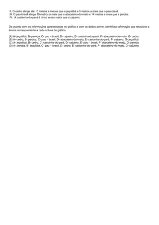 II. O cedro atinge até 10 metros a menos que o jequitibá e 5 metros a mais que o pau-brasil.
III. O pau-brasil atinge 10 metros a mais que o abacateiro-do-mato e 14 metros a mais que a peroba.
IV. A castanha-do-pará é cinco vezes maior que o cajueiro.
De acordo com as informações apresentadas no gráfico e com os dados acime, identifique afirmação que relaciona a
árvore correspondente a cada coluna do gráfico.
(A) A- jequitibá, B- peroba, C- pau – brasil, D- cajueiro, E- castanha-do-pará, F- abacateiro-do-mato, G- cedro.
(B) A- cedro, B- peroba, C- pau – brasil, D- abacateiro-do-mato, E- castanha-do-pará, F- cajueiro, G- jequitibá.
(C) A- jequitibá, B- cedro, C- castanha-do-pará, D- cajueiro, E- pau – brasil, F- abacateiro-do-mato, G- peroba.
(D) A- peroba, B- jequitibá, C- pau – brasil, D- cedro, E- castanha-do-pará, F- abacateiro-do-mato, G- cajueiro.
 