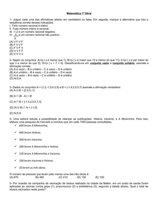 Matemática 1ª Série
1- Julgue cada uma das afirmativas abaixo em verdadeira ou falsa. Em seguida, marque a alternativa que traz a
sequência correta dessas indicações.
I. Todo número racional é inteiro.
II. Todo número inteiro é racional.
III. -1,2 é um número racional negativo.
IV. _5_ é um número racional não positivo.
8
(A) V F V F
(B) F V V F
(C) F V F V
(D) V V F F
(E) V V V V
2- Sejam os conjuntos: A={x | x é menor que 1}; B={x | x é maior que 10 e menor do que 11}; C={x | x é par maior do
que 3 e menor do que 5}; D={x | x + 7 = 4}. Classificando-os em conjunto vazio e conjunto unitário, assinale a
afirmação correta.
(A) A é vazio – B é unitário – C é vazio – D é unitário
(B) A é unitário – B é vazio – C é unitário – D é vazio
(C) A é vazio – B é vazio – C é unitário – D é unitário
(D) N.D.A
3- Dados os conjuntos A = {1,2,-1,0,4,3,5} e B = {-1,4,2,0,5,7} assinale a afirmação verdadeira:
(A) A U B = {2,4,0,-1}
(B) A ∩ (B - A) = Ø
(C) A ∩ B = {-1,4,2,0,5,7,3}
(D) (A U B) ∩ A = {-1,0}
(E) N.D.A
4- Uma editora estuda a possibilidade de relançar as publicações: Helena, Iracema, e A Moreninha. Para isso,
efetuou uma pesquisa de mercado e concluiu que em cada 1000 pessoas consultadas,
 600 leram A Moreninha;
 400 leram Helena;
 300 leram Iracema;
 200 leram A Moreninha e Helena
 150 leram A Moreninha e Iracema;
 100 leram Iracema e Helena;
 20 leram as três obras.
O número de pessoas que leram pelo menos uma das três obras é:
(A) 870 (B) 460 (C) 410 (D) 130 (E) 100
5- Por ocasião da campanha de vacinação de idosos realizada na cidade de Belém, em um posto de saúde foram
aplicadas as vacinas contra gripe (1), pneumococo (2) e antitetânica (3), segundo a tabela abaixo. Qual o total de
idosos vacinados neste posto?
 