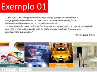 Exemplo 01“...em 2011 a BASF lançou uma linha de produtos que passou a viabilizar a integração das comunidades de baixa renda no processo de produção de tintas orientadas ao consumo da própria comunidade......a inovação inclui apoio na formação de empresas que prestam o serviço de proteção de superfícies, onde não se venda tinta ou pintura mas o resultado final, ou seja, uma superfície protegida....”ThePiraquara Times