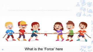 10 What is the ‘Force’ here
 
