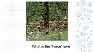 11
What is the ‘Force’ here
 
