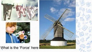 4
What is the ‘Force’ here
 