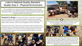 Provocation Australia Provocation assignment 1 (1) | PPTX
