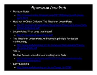 Resources on Loose Parts 
• Museum Notes 
– http://museumnotes.blogspot.com/2011/02/playing-with-loose-parts. 
html 
• How not to Cheat Children: The Theory of Loose Parts 
– file:///F:/curiosity/Imagination-Playground-Theory-of-Loose-Parts- 
Simon-Nicholson.pdf 
• Loose Parts: What does that mean? 
– file:///F:/curiosity/Loose-Parts.pdf 
• The Theory of Loose Parts An Important principle for design 
methodology 
– http://www.earlylearning.prn.bc.ca/wp-content/uploads/Theory-of- 
Loose-Parts.pdf 
• Web site 
• The Five Considerations for Incorporating Loose Parts 
– http://tecribresearch.wordpress.com/2013/01/31/the-five-considerations-for-incorporating- 
loose-parts-2/ 
• Early Learning 
– http://www.earlylearning.prn.bc.ca/?page_id=3788 
 