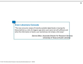 16
Even Librarians Concede
“The new consumer utopia of instantly available digital books is leaving the
library behind as a relic of a bygone age when users were not self-sufficient and
when the information or book a user wanted was not simply a click away.”
Dennis Dillon, Associate Director for Research Services
University of Texas at Austin Libraries
© 2011 The Advisory Board Company • www.educationadvisoryboard.com • 22852D
 
