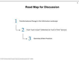 5
Road Map for Discussion
1 Transformational Change in the Information Landscape
From “Just-in-Case” Collections to “Just-in-Time” Services
2
3 Overview of Best Practices
© 2011 The Advisory Board Company • www.educationadvisoryboard.com • 22852D
 