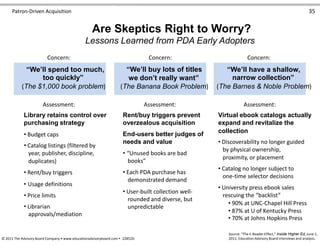Patron-Driven Acquisition 35
Are Skeptics Right to Worry?
Lessons Learned from PDA Early Adopters
Concern: Concern: Concern:
“We’ll spend too much,
too quickly”
(The $1,000 book problem)
Assessment:
Library retains control over
purchasing strategy
• Budget caps
• Catalog listings (filtered by
year, publisher, discipline,
duplicates)
• Rent/buy triggers
• Usage definitions
• Price limits
• Librarian
approvals/mediation
“We’ll buy lots of titles
we don’t really want”
(The Banana Book Problem)
Assessment:
Rent/buy triggers prevent
overzealous acquisition
End-users better judges of
needs and value
• “Unused books are bad
books”
• Each PDA purchase has
demonstrated demand
• User-built collection well-
rounded and diverse, but
unpredictable
“We’ll have a shallow,
narrow collection”
(The Barnes & Noble Problem)
Assessment:
Virtual ebook catalogs actually
expand and revitalize the
collection
• Discoverability no longer guided
by physical ownership,
proximity, or placement
• Catalog no longer subject to
one-time selector decisions
• University press ebook sales
rescuing the “backlist”
• 90% at UNC-Chapel Hill Press
• 87% at U of Kentucky Press
• 70% at Johns Hopkins Press
Source: “The E-Reader Effect,” Inside Higher Ed, June 1,
© 2011 The Advisory Board Company • www.educationadvisoryboard.com • 22852D 2011; Education Advisory Board interviews and analysis.
 