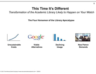 8
This Time It’s Different
Transformation of the Academic Library Likely to Happen on Your Watch
The Four Horsemen of the Library Apocalypse
Unsustainable Viable Declining New Patron
Costs Alternatives Usage Demands
© 2011 The Advisory Board Company • www.educationadvisoryboard.com • 22852D
 