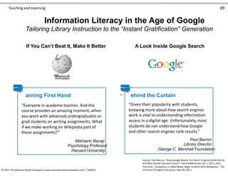 Teaching and Learning 49
Information Literacy in the Age of Google
Tailoring Library Instruction to the “Instant Gratification” Generation
If You Can’t Beat It, Make It Better A Look Inside Google Search
arning First Hand ehind the Curtain
“Everyone in academe teaches. And the “Given their popularity with students,
course provides an amazing moment, when knowing more about how search engines
you work with advanced undergraduates or work is vital to understanding information
grad students on writing assignments. What access in a digital age. Unfortunately, most
if we make working on Wikipedia part of students do not understand how Google
those assignments?” and other search engines rank results.”
Mahzarin Banaji Paul Barron
Psychology Professor Library Director
Harvard University George C. Marshall Foundation
Source: Paul Barron, “How Google Works: Are Search Engines Really Dumb
and Why Should Educators Care?” Internet@Schools, Jan 1, 2011; John
Fischman, “Academics, In New Move, Begin to Work With Wikipedia”, The
© 2011 The Advisory Board Company • www.educationadvisoryboard.com • 22852D Chronicle of Higher Education, May 28, 2011.
 
