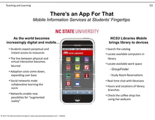 Teaching and Learning 53
There’s an App For That
Mobile Information Services at Students’ Fingertips
As the world becomes NCSU Libraries Mobile
increasingly digital and mobile… brings library to devices
• Students expect perpetual and • Search the catalog
instant access to resources • Locate available computers in
• The line between physical and
virtual interaction becomes
blurred
• Adoption costs come down,
expanding user base
• Social networks make
collaborative learning the
norm
• Networks enable new
possibilies for “augmented
reality”
library
• Locate available work space
- GroupFinder
- Study Room Reservations
• Real-time chat with librarians
• Hours and Locations of library
branches
• Check the coffee shop line
using live webcam
© 2011 The Advisory Board Company • www.educationadvisoryboard.com • 22852D
 
